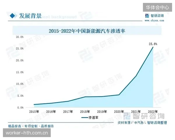 本季体育大数据平台加速出海 参与国际市场竞争